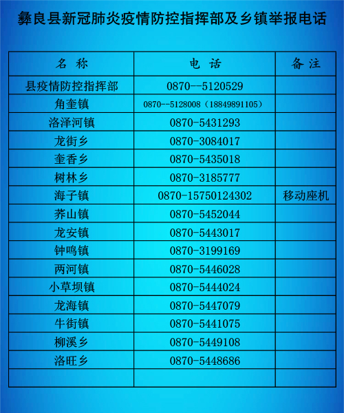 插片