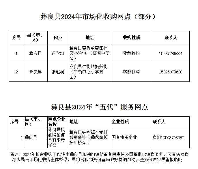 市场化收购网点.jpg